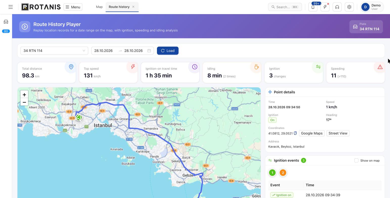 Rotanis route history player with the daily route, distance, top speed and idling summary