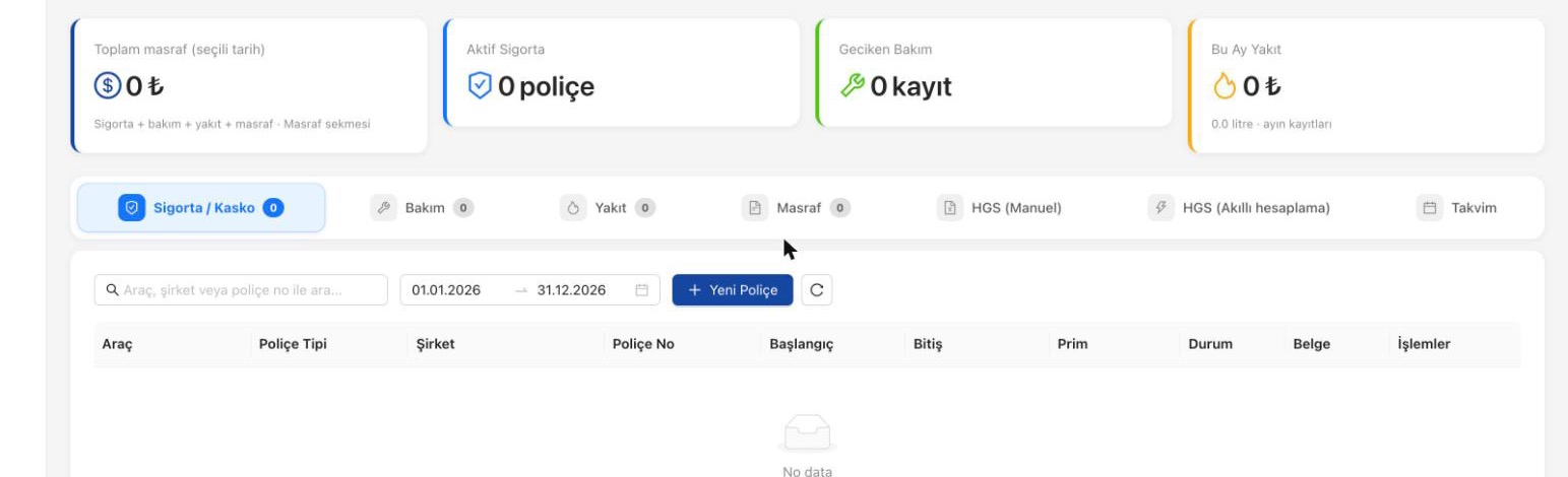 Rotanis filo maliyet yönetimi ekranında sigorta, bakım, yakıt, masraf ve HGS sekmeleri