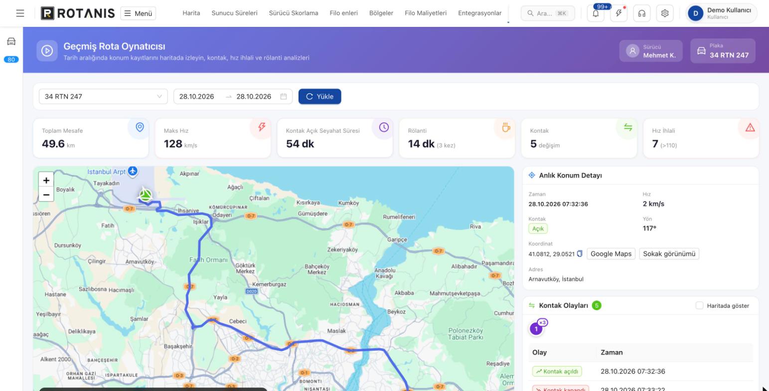 Rotanis geçmiş rota oynatıcısında günlük güzergâh, mesafe, maksimum hız ve rölanti özeti